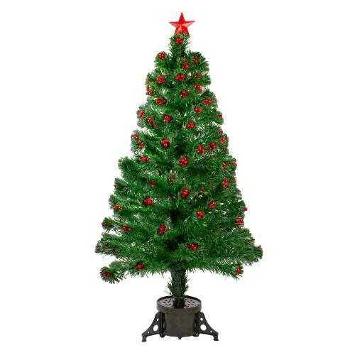 christmascentral3075520