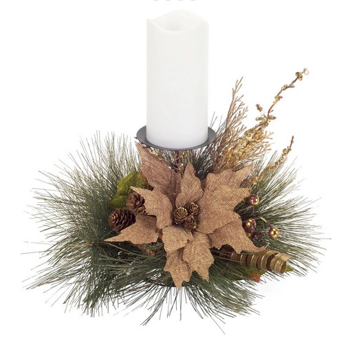 christmascentral3253803