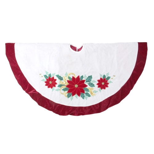 christmascentral3266795